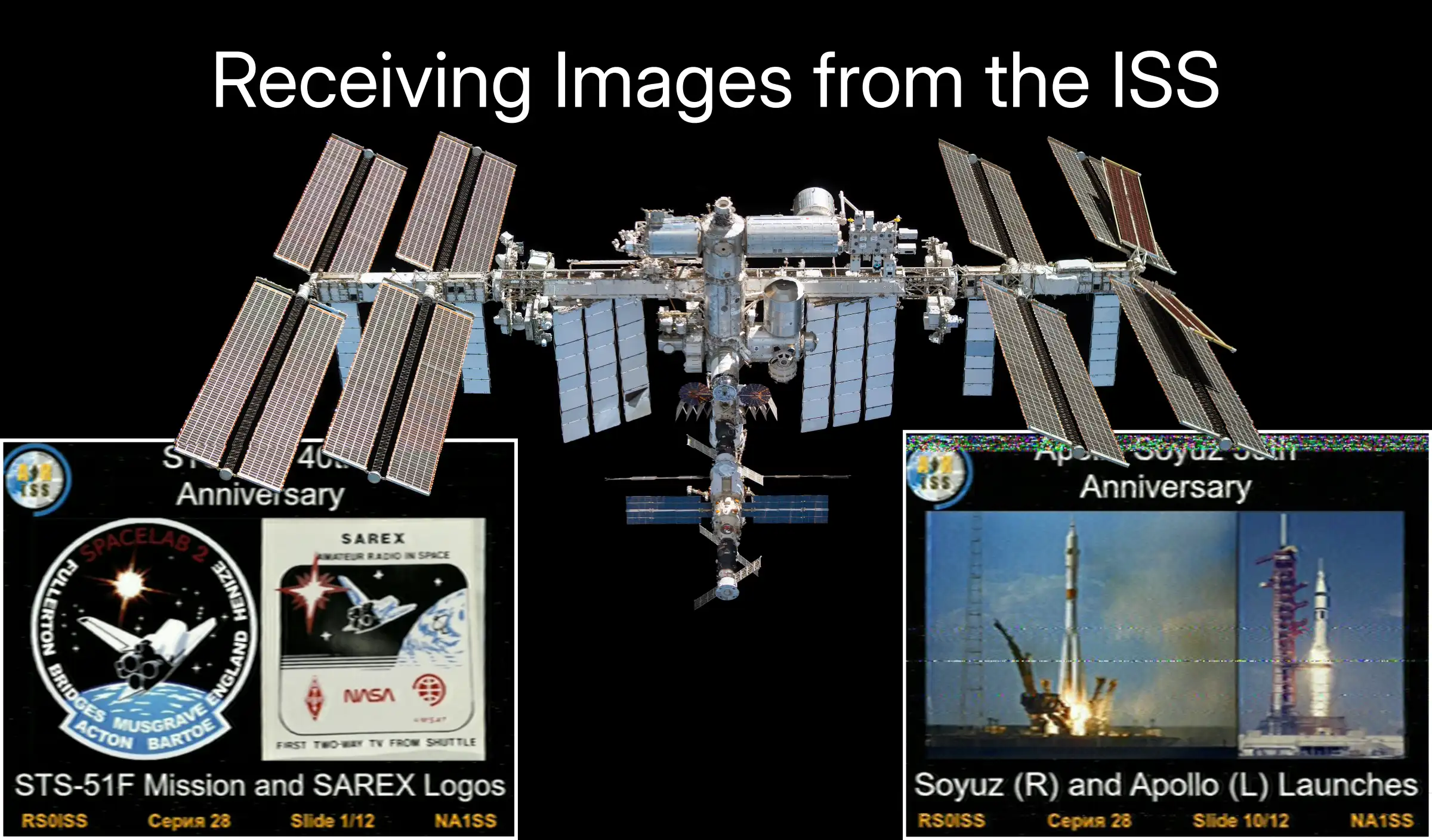 The International Space Station is featured prominently in the center against a black background. At the top of the image, white text reads, 'Receiving Images from the ISS'. In the bottom left and right corners, there are two smaller, decoded SSTV images.