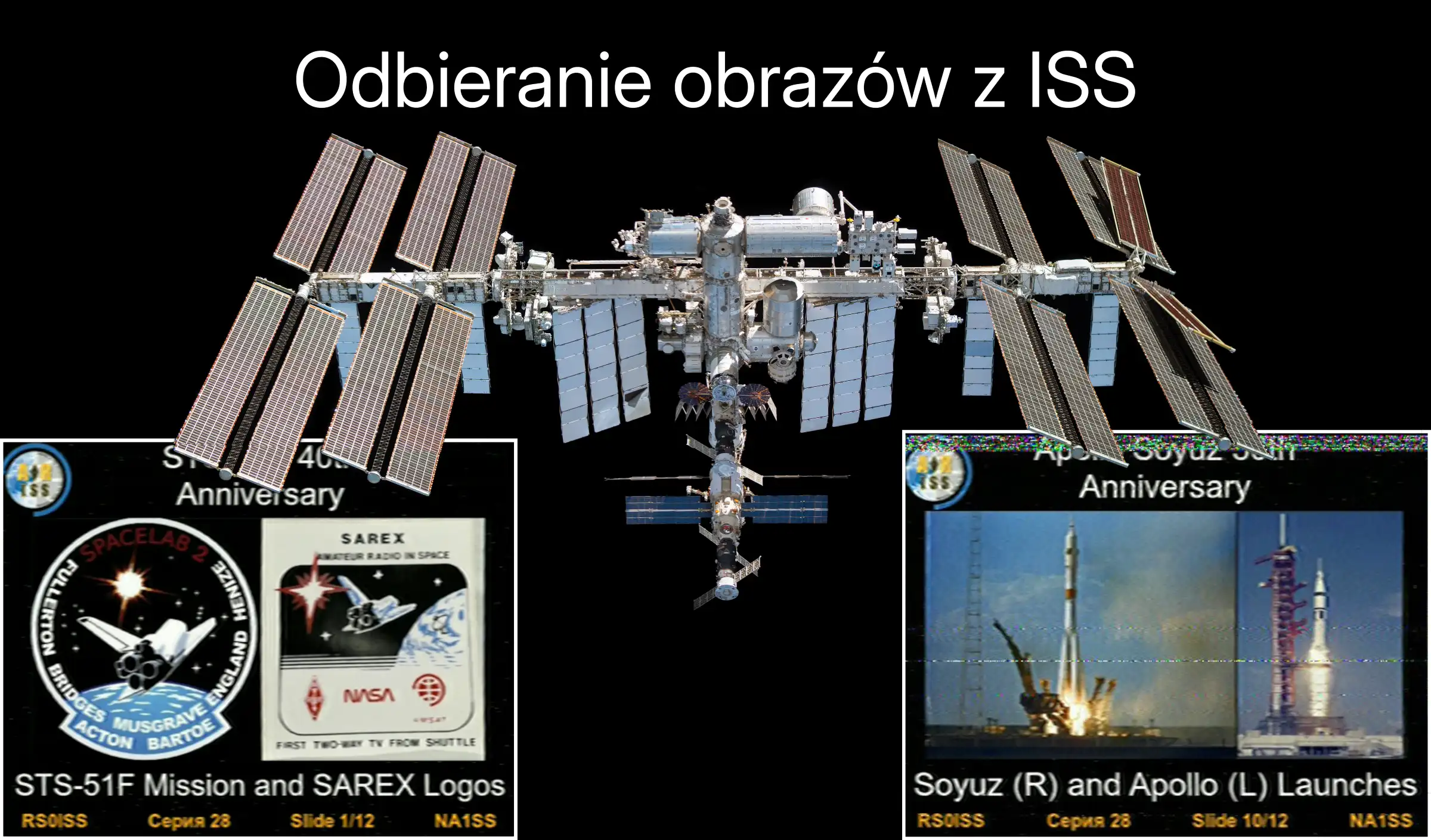 Międzynarodowa Stacja Kosmiczna jest wyraźnie widoczna na środku na czarnym tle. Na górze obrazu biały tekst głosi: 'Odbieranie obrazów z ISS'. W lewym i prawym dolnym rogu znajdują się dwa mniejsze, zdekodowane obrazy SSTV.